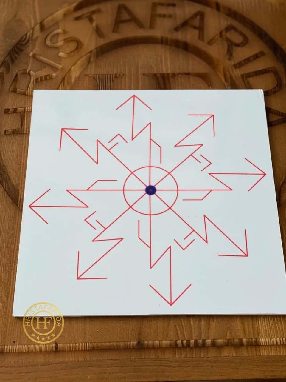 Став "Генератор энергии"